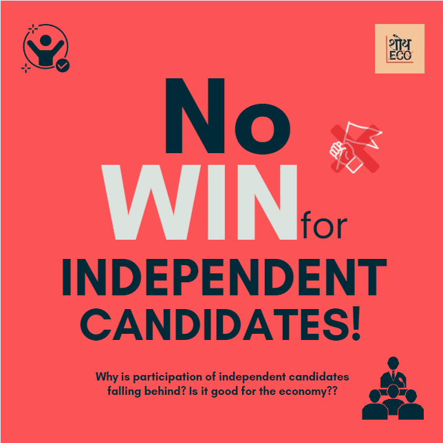 No win for Independent candidates! 